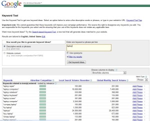 Google Keyword Tool